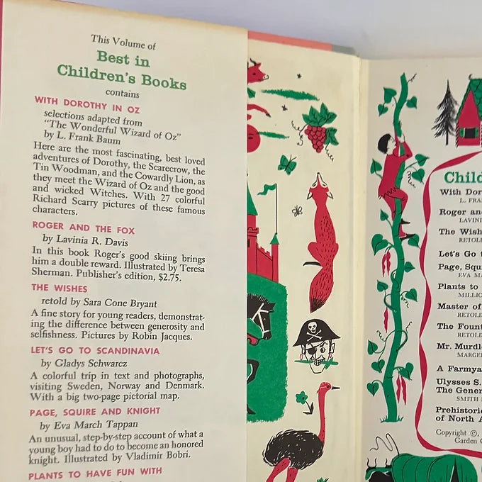 Rare Antique OZ Book – Early Edition!